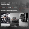 thumbnail image 6 of A-Premium Front Pair (2) Shock Absorber Compatible with Buick Regal & Cadillac Seville & Chevy Malibu & Dodge Raider & GMC S15 Jimmy & Mitsubishi Montero & Oldsmobile Cutlass & Pontiac Bonneville, 6 of 8