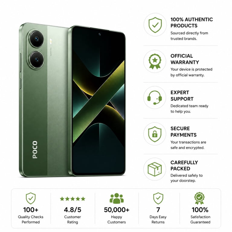 Xiaomi Poco X7 PRO 5G 256GB ROM 12GB RAM Dual SIM GSM Unlocked