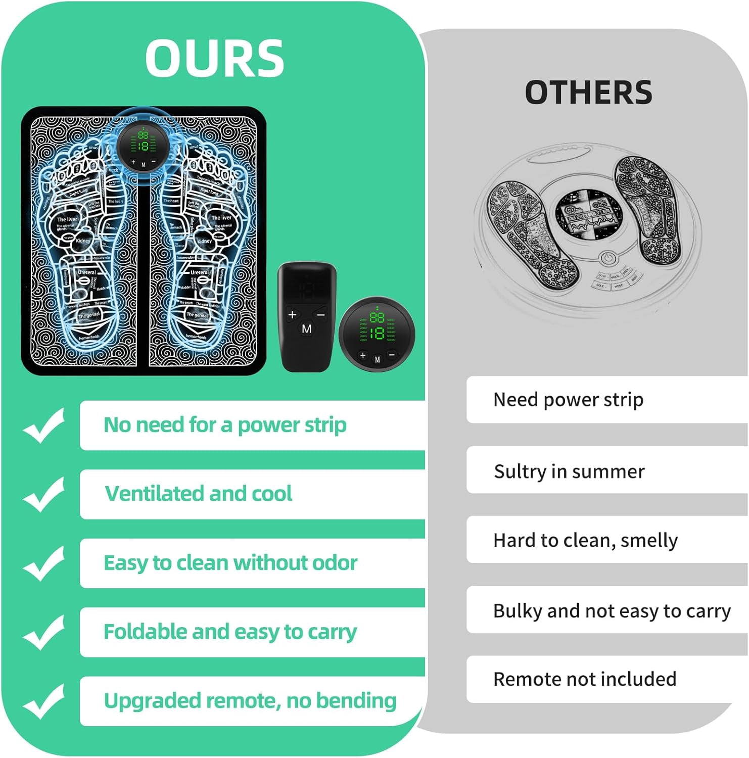 Foot Massager, Transcutaneous Electrical Nerve Stimulator, Portable Feet Massager Pad for Pain Foot Relief Improve and Facilitate Muscle Performance in The Shoulder, Massager and Legs(Remote)