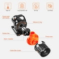thumbnail image 5 of JEREPET 7500GPH Pond Pump with barrier bag, 30ft Max lift Submersible Water pump ,for waterfall,Koi pond fountains and statuary, 5 of 8