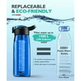 thumbnail image 5 of Membrane Solutions 22oz Water Bottle Filter, Portable Water Bottle w/4-Stage Integrated Filter Straw, Blue, 5 of 6