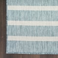 thumbnail image 5 of Nourison Positano 2' x 6' Aqua Ivory Modern Rug, 5 of 11