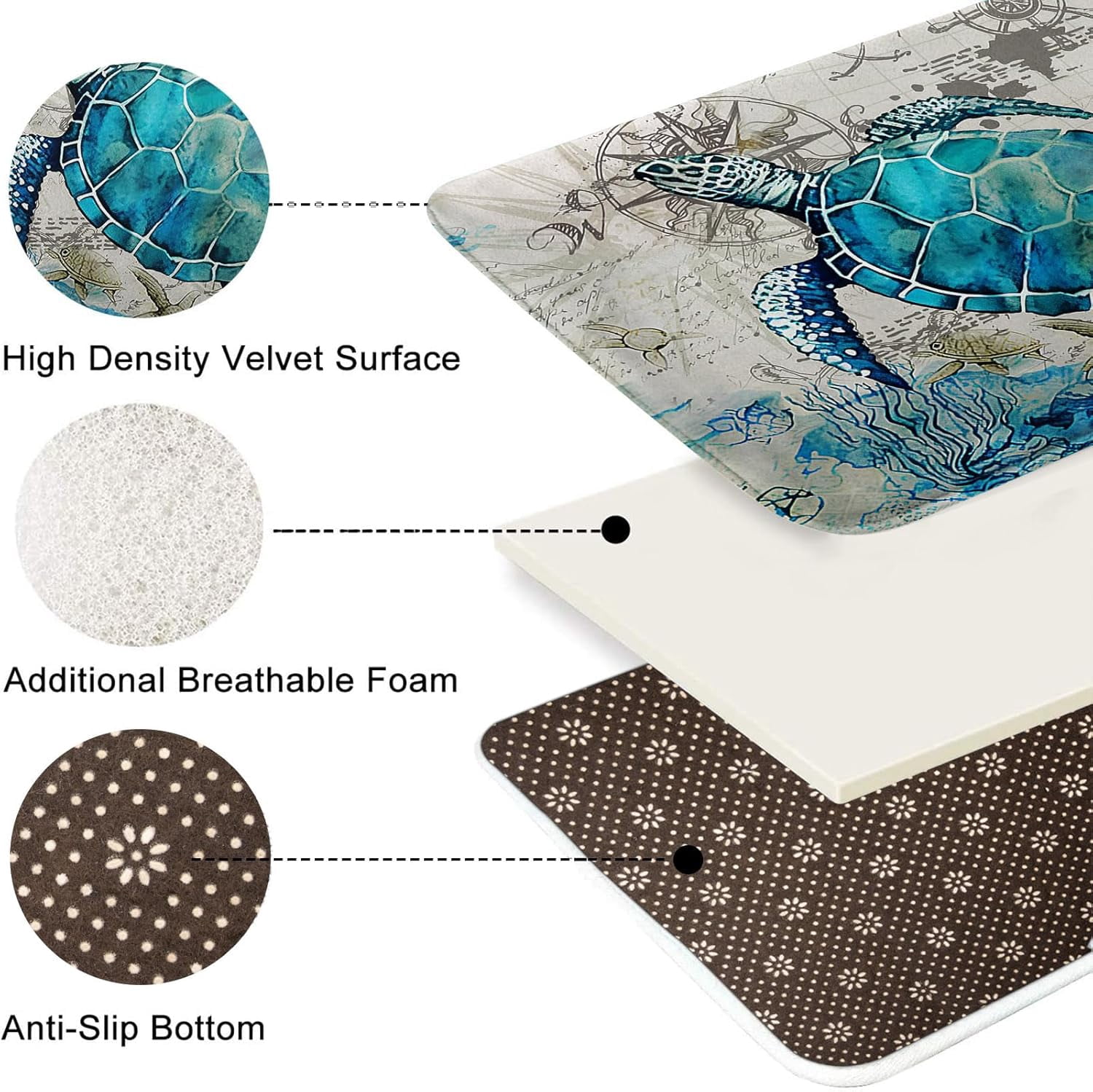 Blue Turtle Bathroom Rug Set of 3, 3 Pieces Bath Mats Set, Ocean Nautical Starfish Washable Cover Floor Rug Decorations for Kitchen Bathroom Bedroom