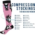thumbnail image 4 of GZHJMY 1 Pair Cute Pink Panda Compression Socks for Women Men, Knee High Stocking for Running,Athletic,Medical, 4 of 7