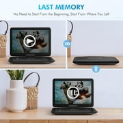 17.9 Portable DVD Player with 15.6 Large HD Screen, 6 Hours Rechargeable Battery, Support FM Transmitter, Sync TV, USB, SD Card and Multiple Disc Formats, Dual Speaker, Remote Control, Region Free