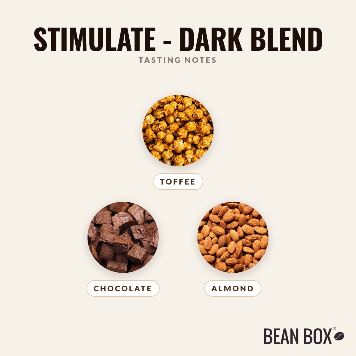 Stimulate - Dark Blend - Roasted by Greater Goods Coffee Co. - Freshly Ground Coffee - 2lb Bag