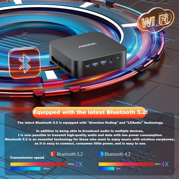 NIPOGI Mini Gaming PC | Academic desktops - Walmart Business Supplies