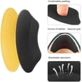 thumbnail image 4 of Premium Heel Pads Inserts Grips, Back of Heel Protectors Cushions Liner Prevent Too Big Shoe from Shoe Slipping,Blisters,Filler for Loose Shoe Fit for Men Women (Black), 4 of 6