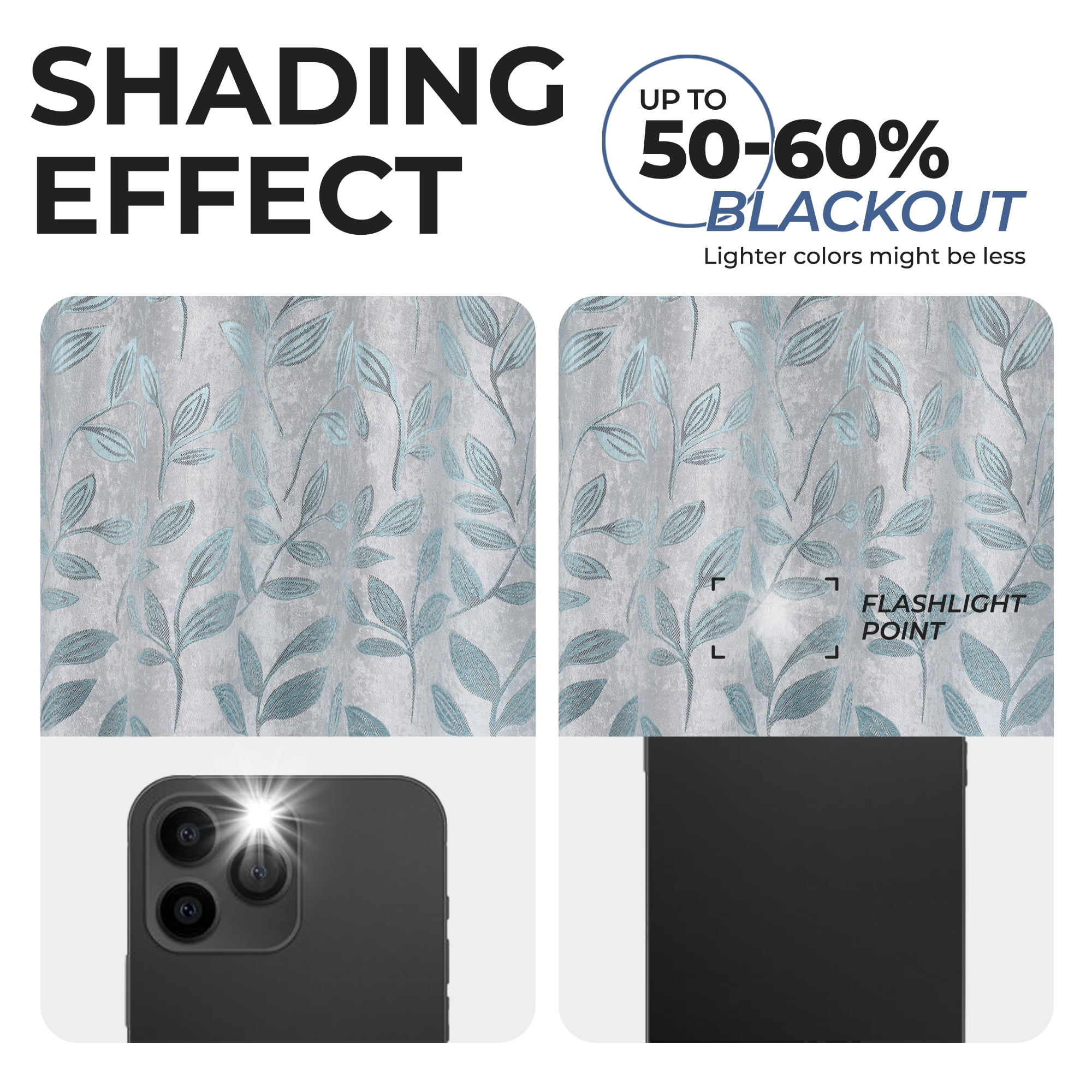Superior Blackout Leaves Back Tab Curtains Set of 2, Light Filtering Curtain Panel Set, Teal, 52"W x 108"L