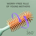 thumbnail image 6 of Electric Bottle Brush, Baby Bottle Brush Cleaner Water Bottle Cleaning Kit, Bottle Brushes for Cleaning, Straw Cleaner Brush for Newborns,4 Packs Set(Green), 6 of 8