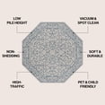 thumbnail image 3 of JONATHAN Y SANTA MONICA 5' Octagon Area Rug, Charleston Vintage Filigree Textured Weave - Gray/Navy, SMB106C-5TGN, 3 of 4