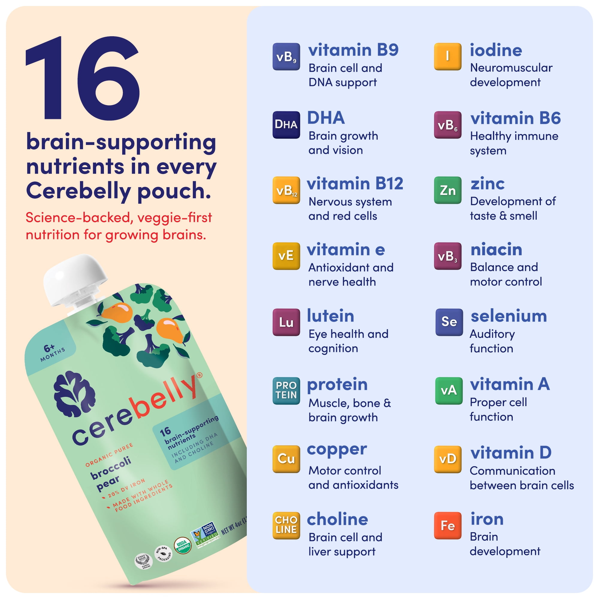 Cerebelly Organic Baby Food Pouches, Fan Favorite Variety Pack, 4 oz, Puree Toddler Pouches, 18 Pack