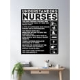thumbnail image 2 of Nursing School Student Appreciation For Rn Nurse Poster Wall Art, Modern Wall Decor, 16x24 UNFRAMED, 2 of 3
