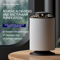 thumbnail image 5 of Kchsji Air Purifier for Bedroom Home H13 True HEPA Filter CADR 150m³/h Removes 99.95% of 0.1 Microns Particles Pet Dander Allergies Smoke Dust 24dB Quiet Sleep Mode Auto Timer Portable 5V USBwhite, 5 of 9