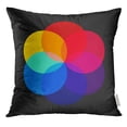 thumbnail image 1 of BSDHOME Spa Flower of Life Sacred Geometry Trend Abstract Pillow Case 16x16 Inches Pillowcase, 1 of 1