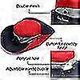 thumbnail image 4 of Sun Hat Women Uv Hat Foldable Hi Hat En Hat Boonie Fi Hat, 4 of 4