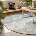 thumbnail image 3 of Round Rugs 3Ft, Green Blue Geometric Round Area Rug Washable Indoor Throw Carpet, Modern Abstract Ombre Small Non Slip Circle Rug for Bedroom Living Room Home Decor Aesthetic, 3 of 8