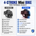 thumbnail image 3 of QEASET Red 39cc 4-Stroke Gas Mini Bicycle Ride-On Toy Off-Road Motorcycle, Rear Suspension, Disc Brakes, 165 lbs Capacity, 3 of 9