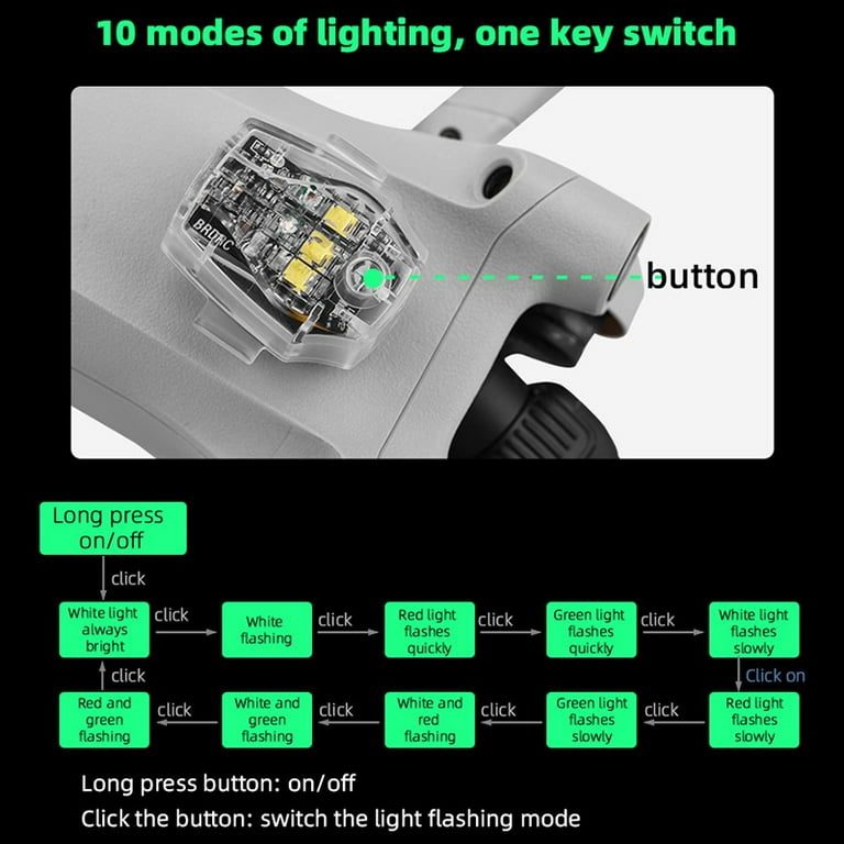 LED Aircraft Strobe Lights Type C Charging 3 Colors LED Strobe Drone Light Night Warning Lights for DJI MINI 3 PRO AIR2S MINI2
