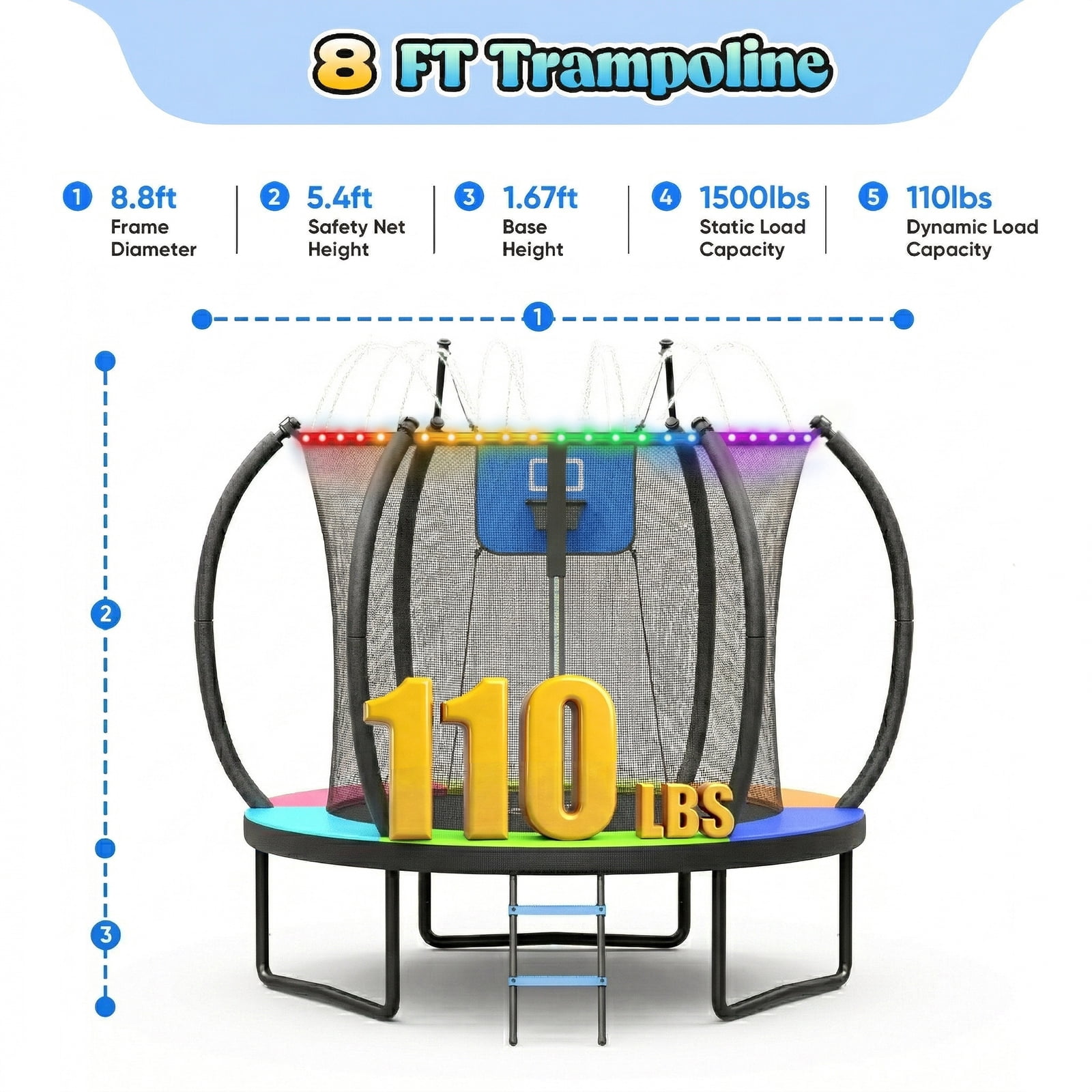 Outdoor Trampoline,Fashionsport Outfitters 8FT Round Jumping Trampoline with Ladder,String light,Sprinkler,Basketball Hoop Board,Recreational Backyard Trampolines Anti-Rust for Kids Gift