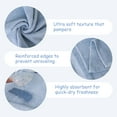 thumbnail image 2 of Premium Ultra Soft Cotton Facial Towels - 2-Pack, Highly Absorbent for Daily Skincare & Travel, Ideal Gift Set (Blue & White), 2 of 7