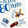 thumbnail image 6 of Hallmark Funny 80th Birthday Card (You're the Best of All), 6 of 8