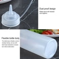 thumbnail image 6 of Hariumiu Seasoning Bottles with Precision Dispensing 4pcs Kitchen Plastic Seasoning Dispensing Bottles with Lid Multifunctional Pigment for Liquids for Art, 6 of 10