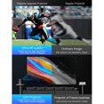 thumbnail image 2 of Hongtop S30 1080P HD Smart Projector for Android Smart Tv Wifi Thuis Beamer Home Projector Led Theater US Plug, 2 of 5