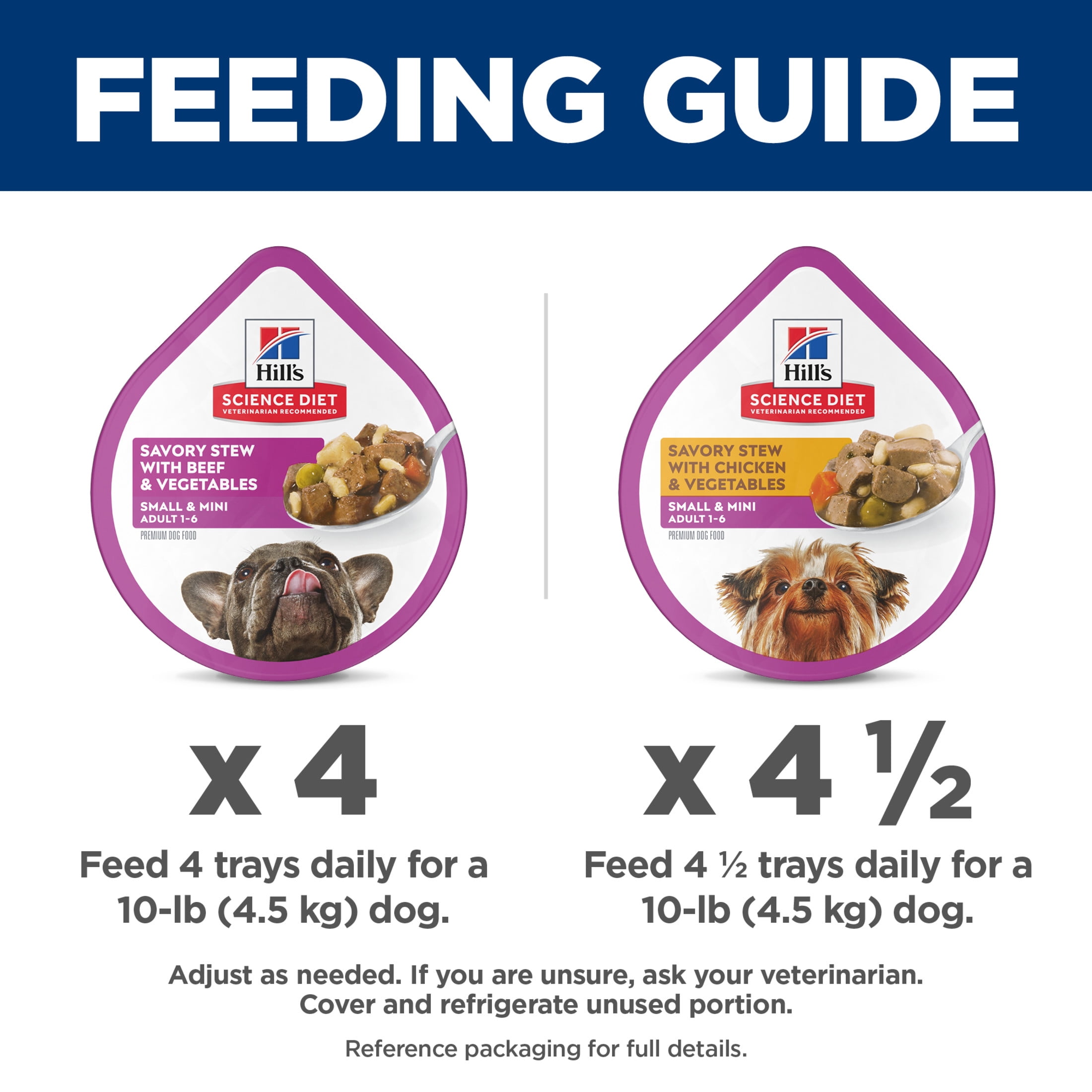 Hill's Science Diet Small & Mini Wet Dog Food, 3.5oz Tray 12pk