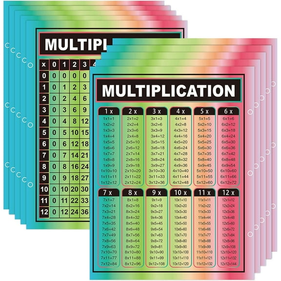 Math Multiplication Table Cards 8.5x11inch Education Multiplication Chart Tags Posters 10Pcs