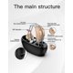 thumbnail image 2 of Audífonos recargables Earcentric Easy Charge con base de carga, 2 of 6