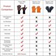 thumbnail image 4 of BBQ Gloves, Oven Gloves, Heat Resistant Silicone Non-Slip Oven Gloves, BBQ Silicone Gloves for Bake and Bake Welding, 4 of 4