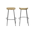 thumbnail image 4 of Carolina Chair & Table Diya 30.5" Barstool - Set of 2 - Natural Seat - Black Base, 4 of 4