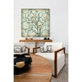 thumbnail image 5 of Marmont Hill "Silhouette & Pattern II" Painting Print on Wrapped Canvas, 5 of 5