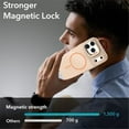 thumbnail image 3 of For iPhone 17 Pro Max Case [Compatible With MagSafe] Slim Frosted Phone Case With Metal Camera Protection Kickstand Shockproof Soft TPU Cover Case,White,For iPhone 17 Pro Max, 3 of 6