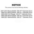 thumbnail image 2 of Transit Auto Rear Brake Drum Shoes Kit for Car Ford Ranger Mazda B4000 B3000 B2300 B2500 with 9" Diameter K8N-100126, 2 of 11