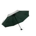 thumbnail image 2 of Parapluie Enduit de Titane, Support en Alliage à 8 Nervures, Design de Voyage Léger, Cadre Pliable Compact, pour Utilisation en Extérieur, Auvent Résistant aux Intempéries, Construction en Aluminium Durable, Portable Akmoler, 2 of 9