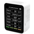 thumbnail image 1 of Detector de Aire y Clima sin Cables VentDepot SmartClimWhite 1Pza LCD Blanco Temp 0°C a 60°C Humedad 0 a 99%RH Bluetooth Wi-Fi, 1 of 2
