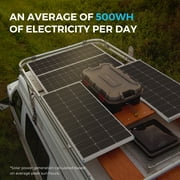 Renogy 100 Watt 12 Volt Solar Panel Premium Kit with 20A MPPT Rover Controller