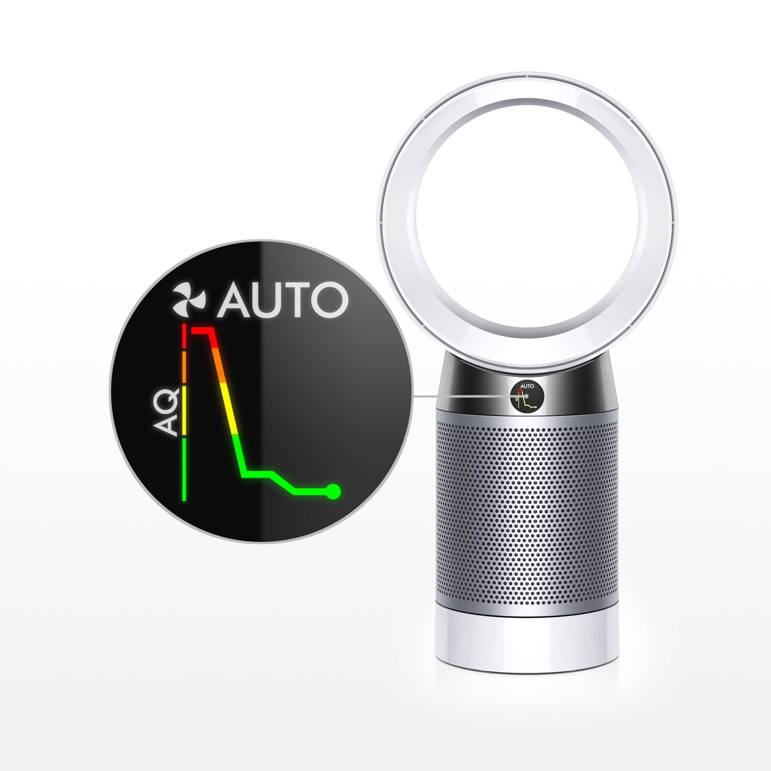 Restored Premium Dyson DP04 Pure Cool Purifying Connected