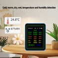 thumbnail image 4 of Medidor de del Aire 12 en 1 Wifi CO2 TVOC HCHO TEMP TEMP Humid Smart Battery Con Pantalla de TIempo, 4 of 7