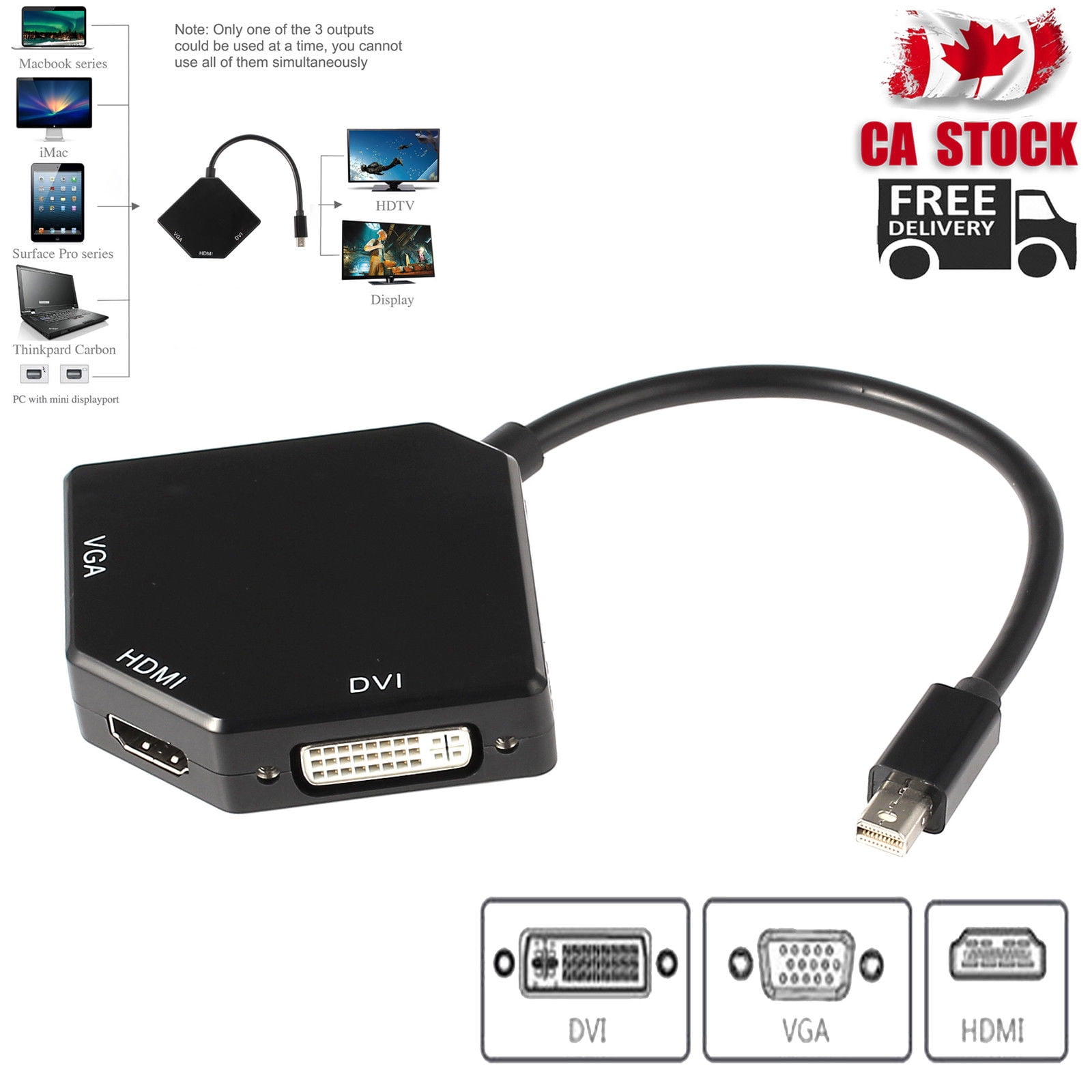 mac vga adapter walmart mac vga adapter walmart