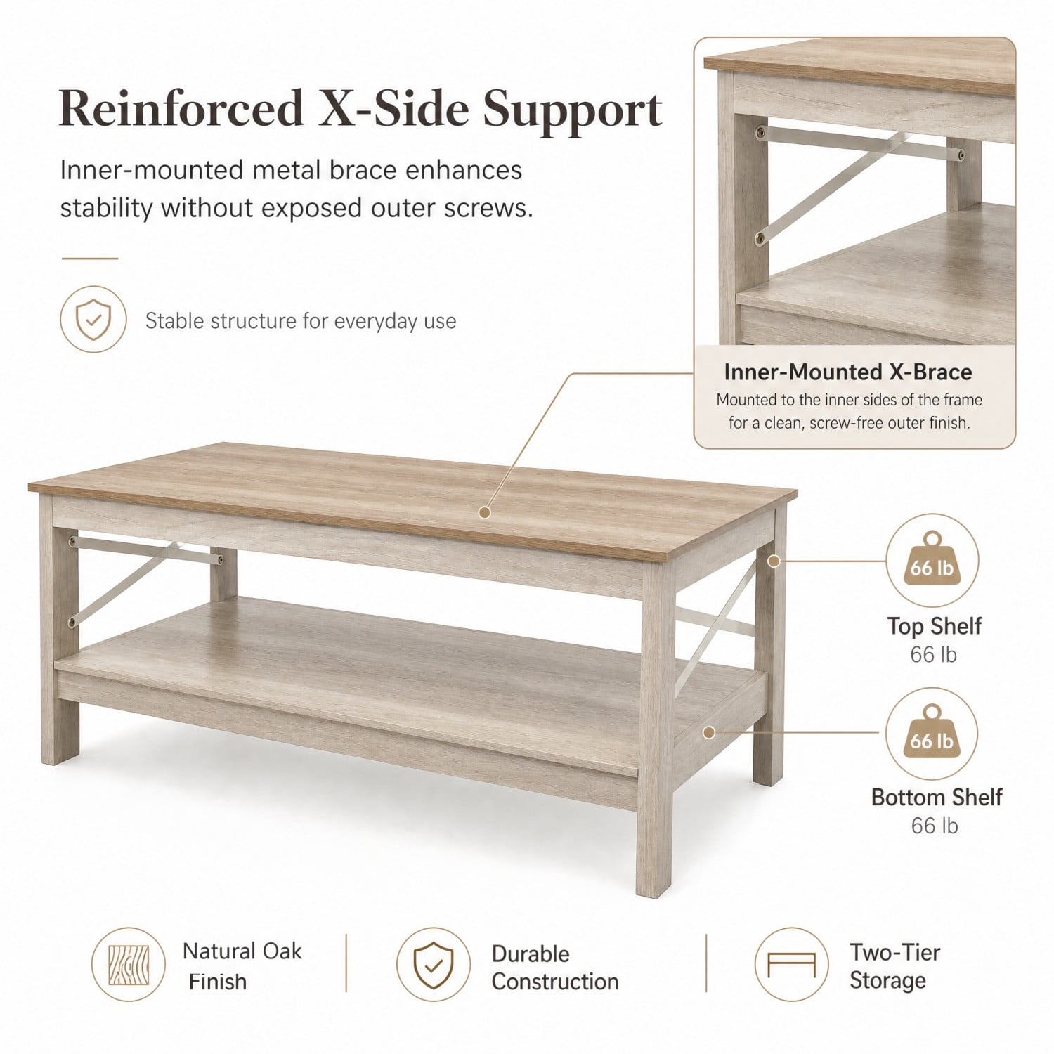 Easy4Home Coffee Table with Open Storage Shelf,2-Tier Rustic Farmhouse Center Table for Living Room, Natural Oak