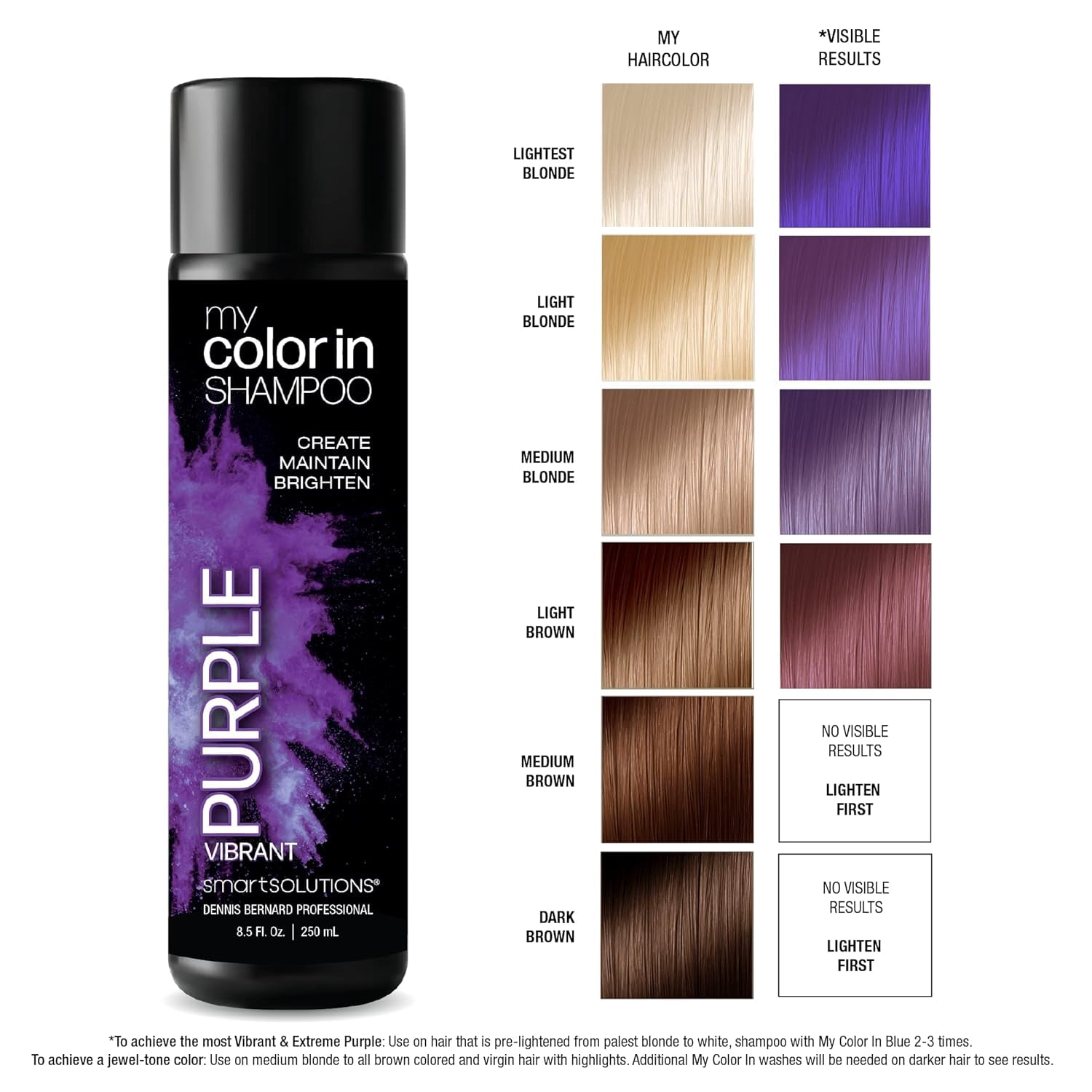 MyColorIn Color Depositing Shampoo (Vibrant Purple) - Sulfate & Paraben Free Hair Dye | Made in USA (8.5 Fl Oz)