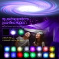 thumbnail image 3 of Proyector Aurora HODANS Northern Galaxy Light con 33 efectos, 3 of 7
