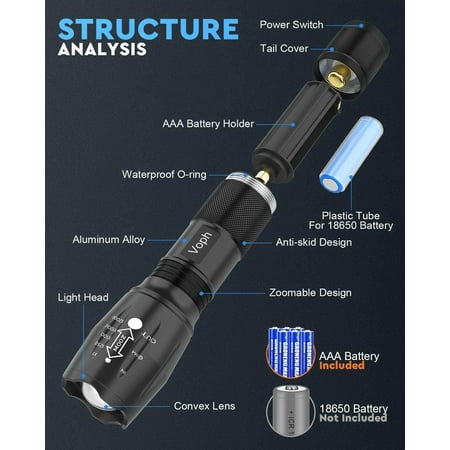 TRHOO-Flashlight 2 Pack 5 Modes 2000 Lumen Tactical LED Flash Light High Lumens Bright Waterproof Flashlights Focus Zoomable Flash Lights for Camping Gifts for Birthday for Men Women Adult