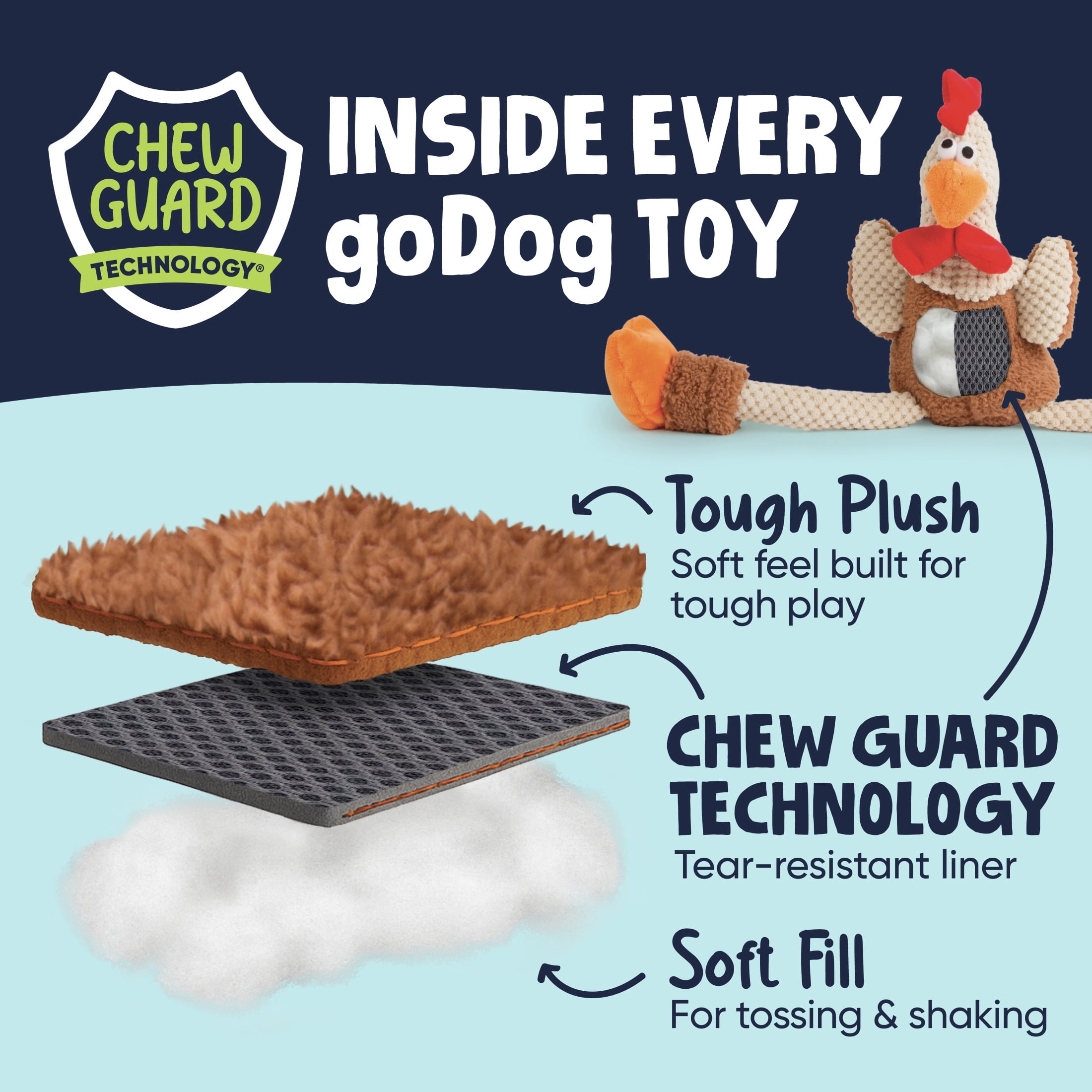 goDog Tough N Texture Newton Newt Squeaky Dog Toy, Plush & Textured Silicone with Chew Guard Technology, Medium