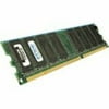 EDGE Tech 128MB DDR SDRAM Memory Module