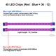 thumbnail image 2 of Tiras de luz LED para cultivo Mosthink, 20 W, 33 cm, con temporizador USB regulable, 2 of 7