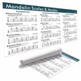 thumbnail image 1 of Póster TiMita Mandolin Scales & Modes, 46 x 91 cm, lienzo, 1 of 6